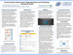Do Hourly Neuro Exams Lead to Sleep Deprivation and ICU Delirium: A Research Review