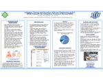 Initiation, Timing, and Duration of Prone Positioning in ICU ARDS Patients: An Integrative Research Review (IRR)