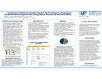 Teamwork Enhanced with Digital Technology to Augment Bedside Shift Report: An Integrative Research Review (IRR)
