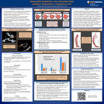 Endocarditis Prophylaxis in Vulnerable Valve; Antibiotic Stewardship or Suboptimal Care?
