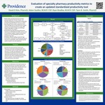 Evaluation of specialty pharmacy productivity metrics to create an updated standardized productivity tool
