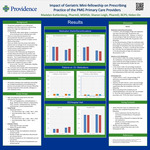 Impact of Geriatric Mini-fellowship on Prescribing Practice of the PMG Primary Care Providers by Madalyn Kuhlenberg and Sharon Leigh