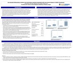 Are elevated inflammatory markers and acute phase reactants associated with more severe disease in COVID 19 patients?