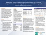 Breast Milk Supply Establishment for Mothers of NICU Infants: a retrospective chart review examining milk volume, maternal factors and pump type
