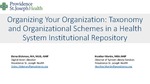 Organizing Your Organization: Taxonomy and Organizational Schemes in a Health System Institutional Repository