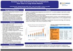 Increase in Video Evaluations but Not Complications Over Time in a Large Stroke Network by Archit Bhatt, Elizabeth Baraban, Leslie Corless, and Lindsay Lucas