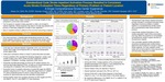 Standardized Code Stroke Inpatient Activation Process Resulted in Consistent Acute Stroke Evaluation Times Regardless of Primary Problem or Patient Location by Kailey Cox, Brandon Sheets, Alyx Lesko, Lindsay Lucas, Elizabeth Baraban, Ronda Chandler, and Diane Clark