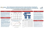 Rates of Ondansetron Administration Prior to Spinal Anesthesia: Evaluating the Practice of Prophylactic Attenuation of Spinal-Induced Hypotension and Bradycardia