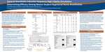 General Anesthetic Induction Sequence High Fidelity Simulation: Determining Efficacy Among Novice Student Registered Nurse Anesthetists