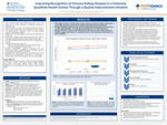 Improving Recognition of Chronic Kidney Disease in a Federally Qualified Health Center Through a Quality Improvement Initiative
