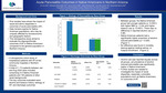 Acute Pancreatitis Outcomes in Native Americans in Northern Arizona