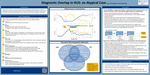 Diagnostic Overlap in HUS: an Atypical Case by Ryan Daily, Med, DO and Andrea Roast, MD