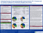 Evaluating Outcomes of Long-Acting Injectable Antiretrovirals for HIV Treatment and Pre-exposure Prophylaxis in a Pharmacist-Managed Clinic Setting