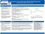 Hypercalcemic Crisis After Open Mitral Valve Replacement by Andrew Sunwood, DO and Jason Heino