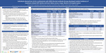Individuals deemed low risk for cardiotoxicity with HER2-directed antibody therapy developed modest incidences of treatment-related LVEF decline and heart failure across a large Western US hospital system