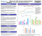 Efficiency Rx: EMR Training for Resident Wellness by Calder Dorn, DO; Tom Chau, MD, MBA, FACP; and Shelley Sanders, MD, FACP