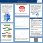 Visual Cues and Pharmacy Pathways Improve Hypertension Management in a Resident Clinic by Gage LeMunyan M.D.; Cody Paiva, DO; and Mari Kai, MD