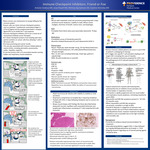 Immune Checkpoint Inhibitors: Friend or Foe