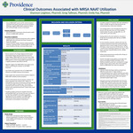 Clinical Outcomes Associated with MRSA NAAT Utilization. by Shannon B. Leighton, PharmD; Emily Fox; and Greg Tallman
