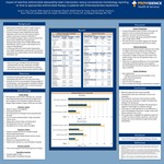 Impact of real-time antimicrobial stewardship team intervention versus conventional microbiology reporting on time to appropriate antimicrobial therapy in patients with Enterobacterales bacteremia by Scott C. King, Alyssa B Christensen, Brent Footer, Timothy G. Shan, Kim Health, Ivor Thomas, and Margaret Oethinger