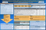 Empowering caregivers to recognize, support, and treat opioid use disorder: an interdisciplinary assessment of knowledge, attitudes, and comfort level pre and post-education by Annette Sprankle and Mika Michaels