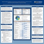 Impact of academic detailing on clinical pharmacy specialist involvement in medication assisted by Lindsey M. Bartos, Kristin A. Tallman, and Dara L. Johnson