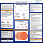Myth of the Pentad: Approaching Thrombotic Thrombocytopenic Purpura