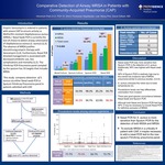 Comparative Detection Of Airway MRSA In Patients With Community-Acquired Pneumonia (CAP) by Hiromichi Park, Shirin Ferdosian Najafabadi, Lian Wang, and David Gilbert