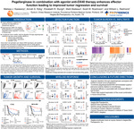 Pegzilarginase in combination with agonist anti-OX40 therapy enhances T cell priming and effector function leading to improved tumor regression and survival