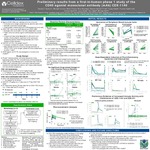 Preliminary results from a first-in-human phase 1 study of the CD40 agonist monoclonal antibody (mAb) CDX-1140