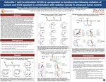 Inducible T cell Co-stimulator (ICOS) is upregulated on lymphocytes following radiation of tumors and ICOS agonism in combination with radiation results in enhanced tumor control by Michael J. Gough, Shelly Bambina, Monica Gostissa, Christopher Harvey, David Friedman, and Marka R Crittenden