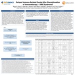 Delayed immune-related events after discontinuation of immunotherapy – DIRE syndrome? by Marcus Couey, R. Bryan Bell, Ashish Patel, Marka R Crittenden, Brendan Curti, and Rom Leidner