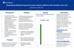 Poster: Eliminating Hospital Acquired Pressure Injuries (HAPIs) in the Intensive Care Unit