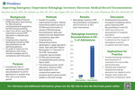 Poster: Improving Emergency Department Belongings Inventory Electronic Medical Record Documentation by Shanekia Garrett, Stefanie Lai, Jairo Pagan, Wendy Lu, and Katie Whitehead