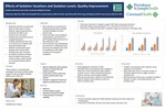 Effects of Sedation Vacations and Sedation Level Quality Improvement Project by Gisele Bazan, Bo Ewing, Cynthia Grissman, April Marpa, August Montgomery, and Tana Overman