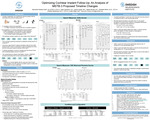 Optimizing Cochlear Implant Follow Up: An Analysis of MSTB 3 Proposed Timeline Changes
