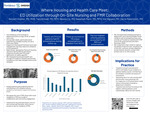 Where Housing and HealthCare Meet: ED Utilization through On-site Nursing and FMR Collaboration