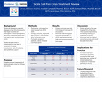 Comparative analysis of emergency department pain medications given for treatment of sickle cell pain crisis