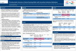 Thromboembolic Outcomes In Patients Receiving DOACs With Concomitant Antiseizure Medication