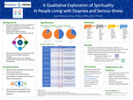 A Qualitative Exploration of Spirituality in People Living with Dyspnea and Serious Illness