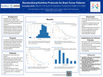Standardizing Nutrition Protocols for Brain Tumor Patients